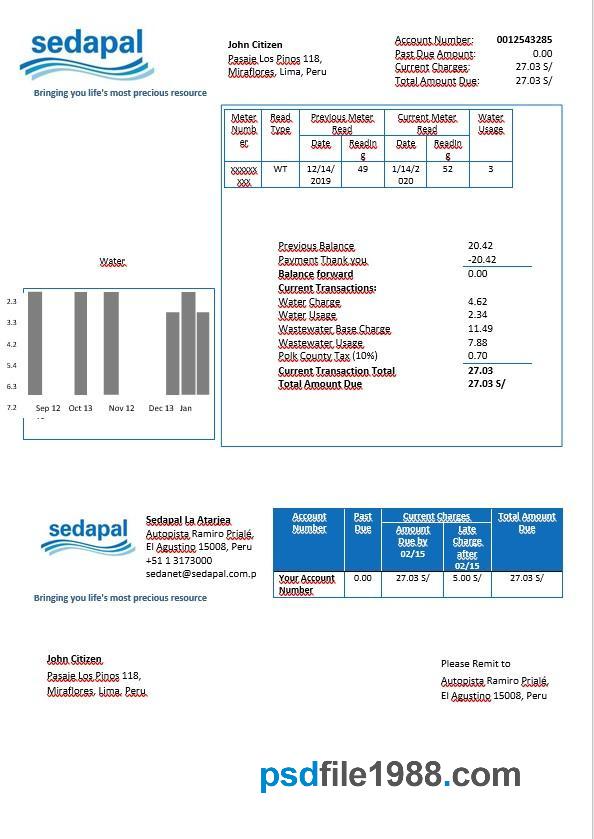 Peru Sedapal La Atarjea Water Utility Bill